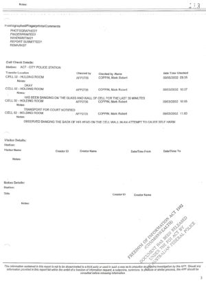 Cell log for ACT City Police Station, registering Mark Robert Coppin on duty on 9 May 2002.