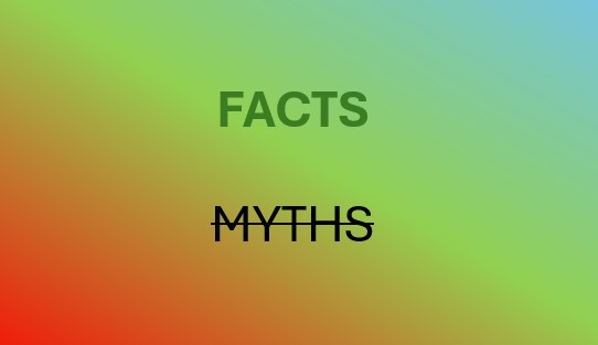 Fact Myths