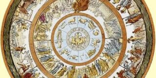 The Shield of Achilles: Perspective and Symbolism of the Divine