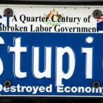 Merging Fiscal Critiques – Inefficiency, Incompetence, and Comparative Analysis of the ACT and NSW