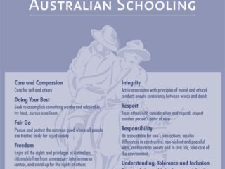 Australian Values: Gout Gout, Simpson and the Nation’s Soul