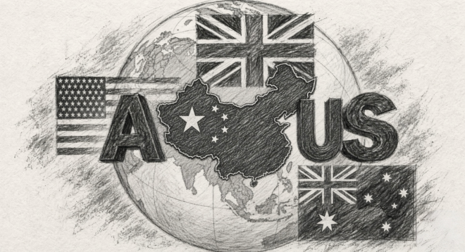 The Australian-US alliance, interspersed by China.